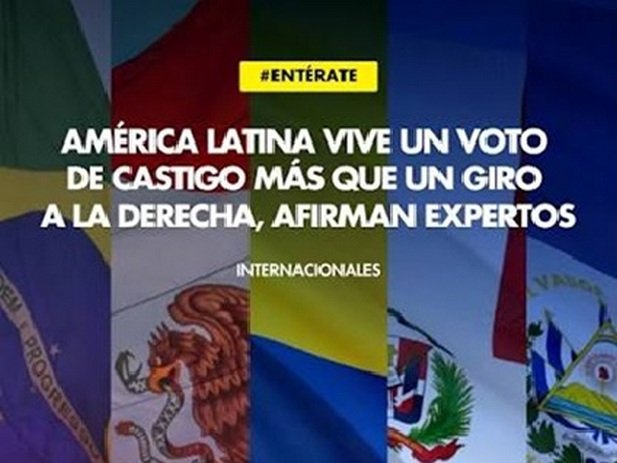Giro a la derecha en los gobiernos de los países de América Latina