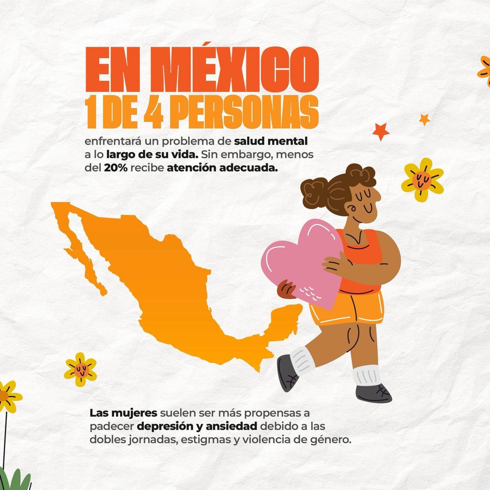 Atención a la salud mental en México