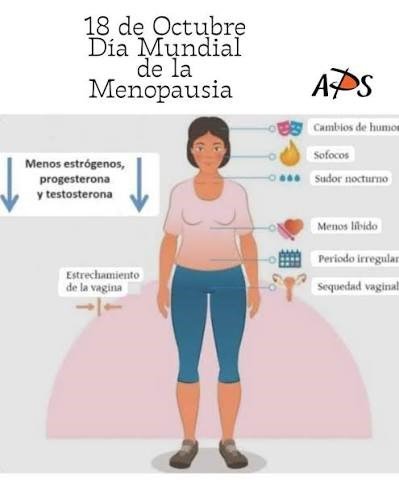 Menopausia